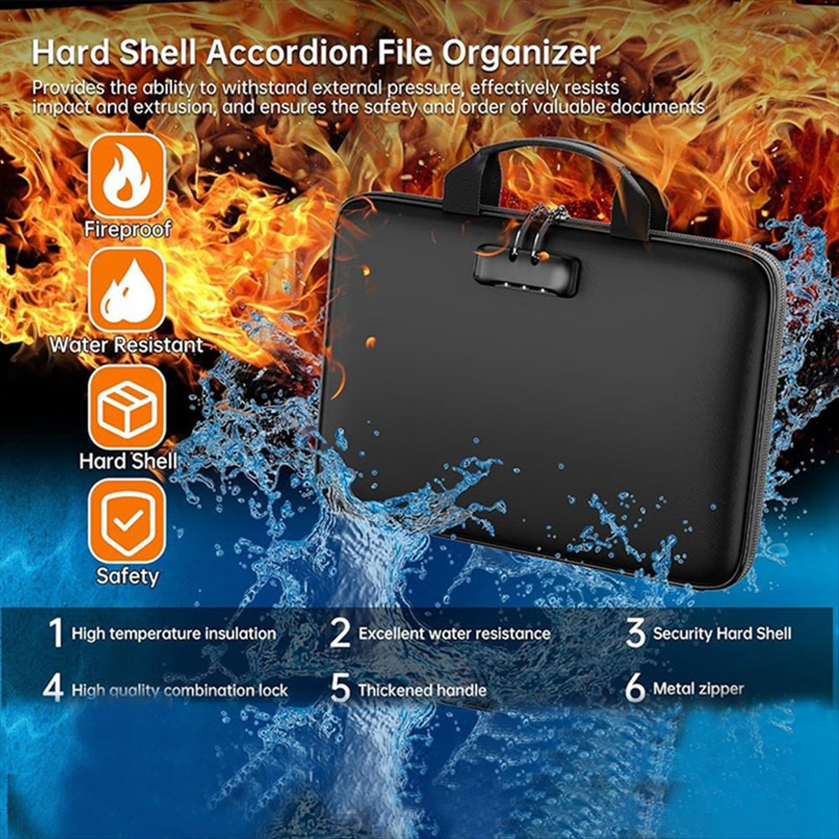 Огнестойкий ящик-органайзер дл – обзор и цена Fire Safe Document
